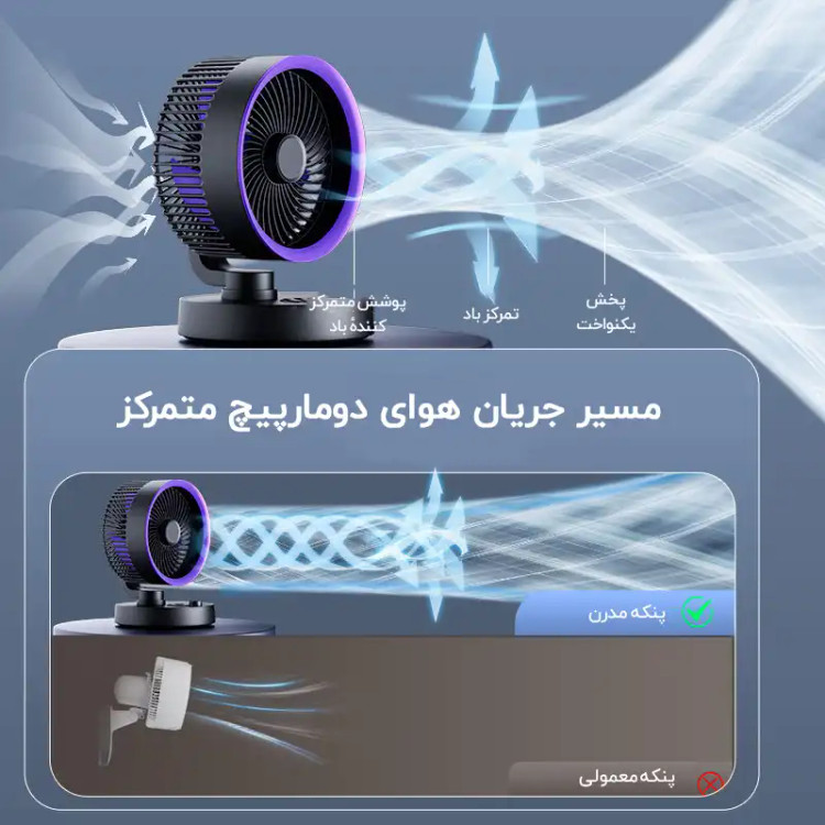 پنکه رومیزی شارژی بیوا مدل fa-04 با نمایشگر دیجیتال و باتری 3600 میلی آمپر