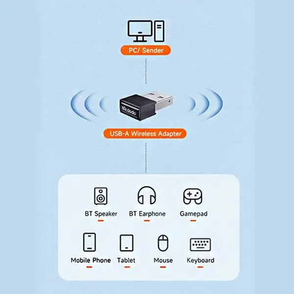 دانگل بلوتوث یو اس بی مکدودو اصلی MCDODO OT-1580 BT V5.1 Wireless USB Adapter