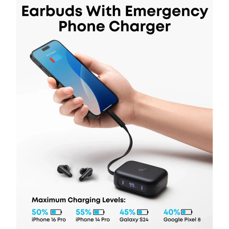 هندزفری بلوتوثی Soundcore P41i by Anker با ANC، پاوربانک 3000mAh و کیس شارژ اصلی و گارانتی سفید