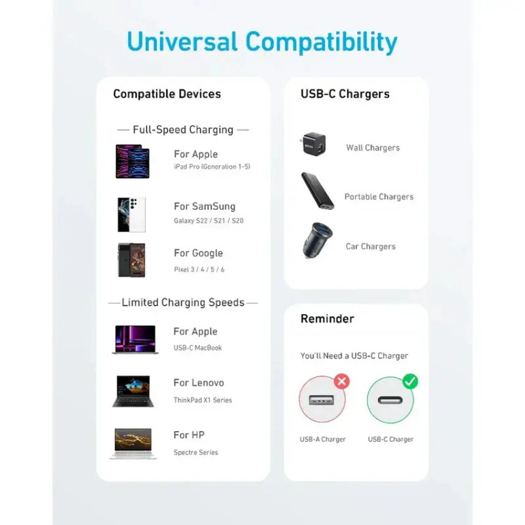 کابل شارژ انکر USB-C به USB-C انکر A8752 طول 1 متر توان 60 وات اصلی NEW