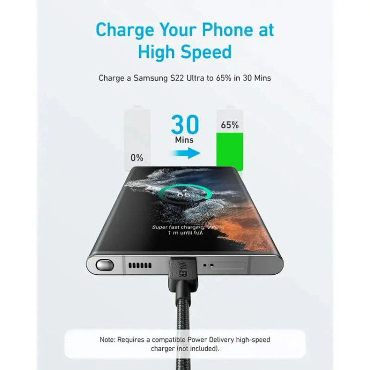 کابل شارژ انکر USB-C به USB-C انکر A8752 طول 1 متر توان 60 وات اصلی NEW