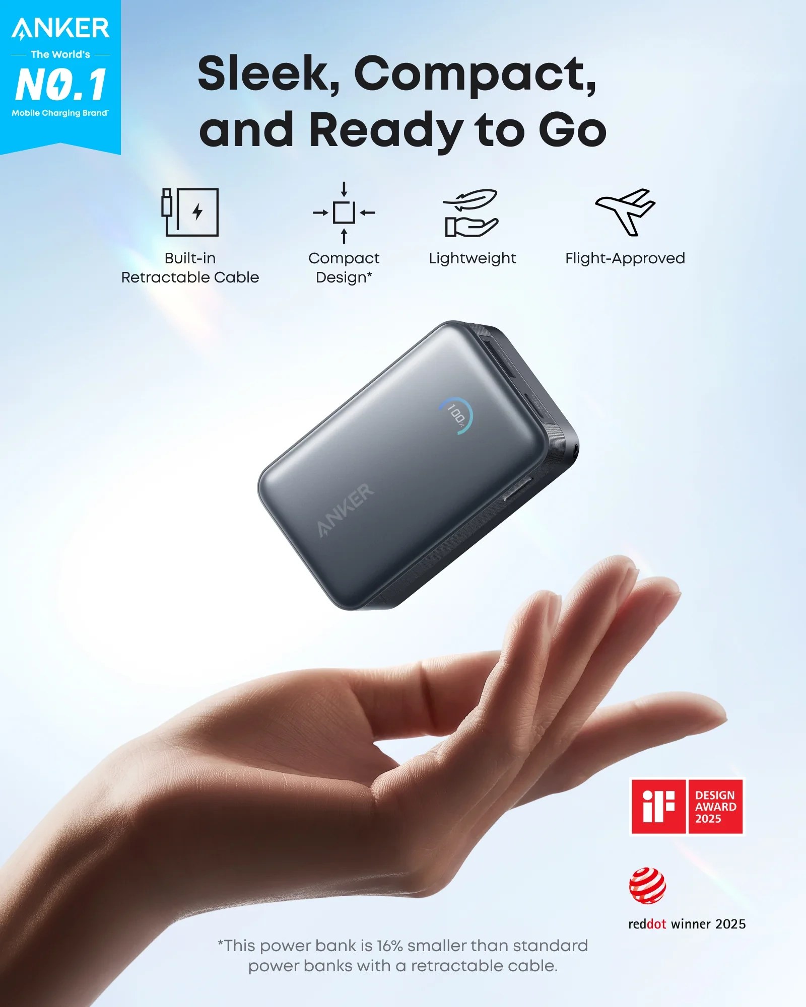 پاوربانک فست شارژ 45 وات انکر مدل A1638 ظرفیت 10000 میلی آمپر ساعت با کابل متصل USB C مشکی