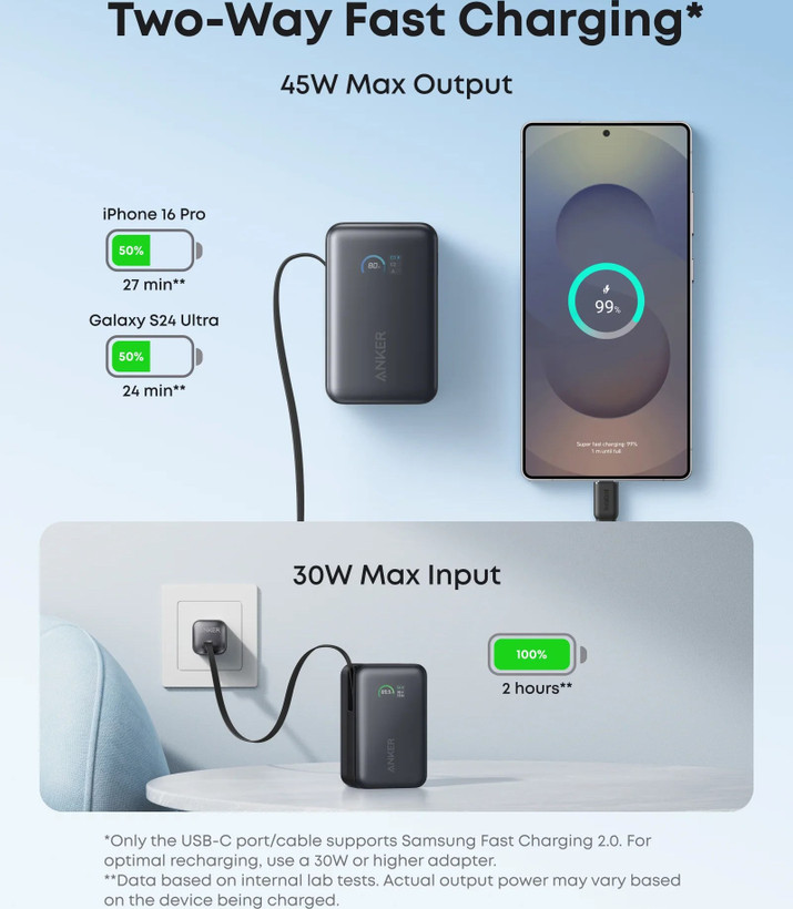 پاوربانک فست شارژ 45 وات انکر مدل A1638 ظرفیت 10000 میلی آمپر ساعت با کابل متصل USB C نقره ایی
