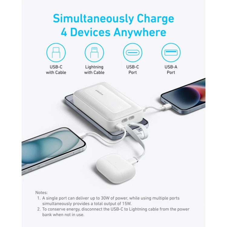 پاوربانک انکر مدل A1681 ظرفیت 20000 میلی آمپر ساعت به همراه کابل لایتنیگ و کابل USB Type-C مشکی
